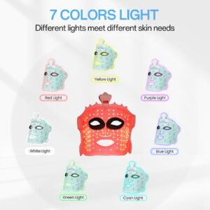 Red Light Therapy Mask for Face, 7 Colors LED Face Mask Light Therapy At Home, Led Face Mask Light Therapy, Green