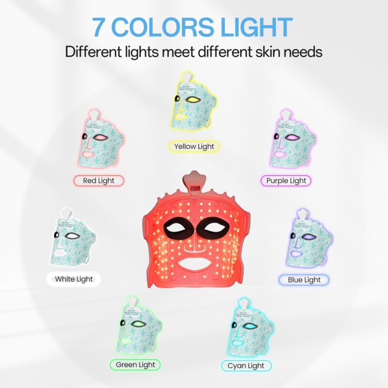 Red Light Therapy Mask for Face, 7 Colors LED Face Mask Light Therapy At Home, Led Face Mask Light Therapy, Green