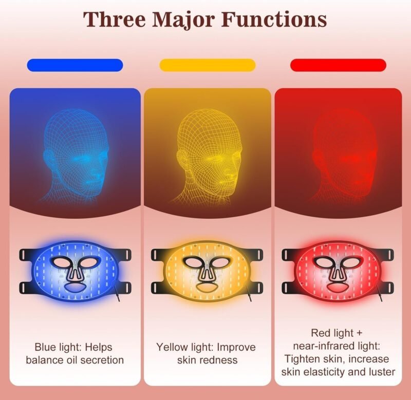 Red Light Therapy for Face, 3 Modes Portable Led Face Mask Light Therapy with Remote, Near-Infrared 850 Red Light Therapy Mask with Timing Function, Red Light Therapy at Home 180 LED Beads