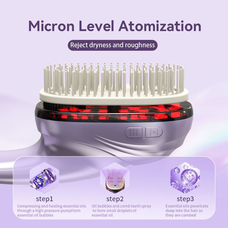Rechargeable Electric Scalp Massager Comb Essence Introducer Hair Care Growth Comb