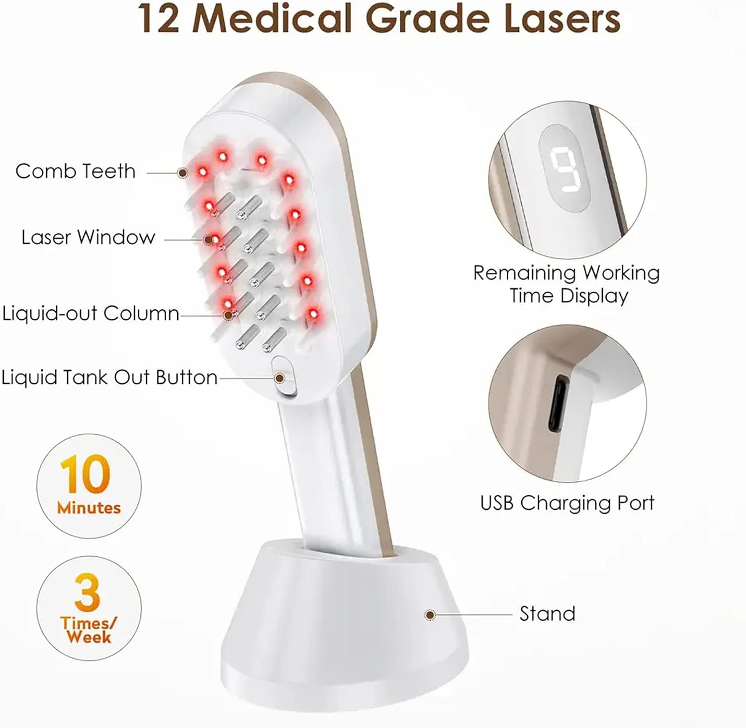 2 in 1 Hair Growth Comb, Hair Growth Treatment System Device with Independent Tank, 650Nm Infrared Wavelength, Strong Hair Roots, For Beauty Salon Home