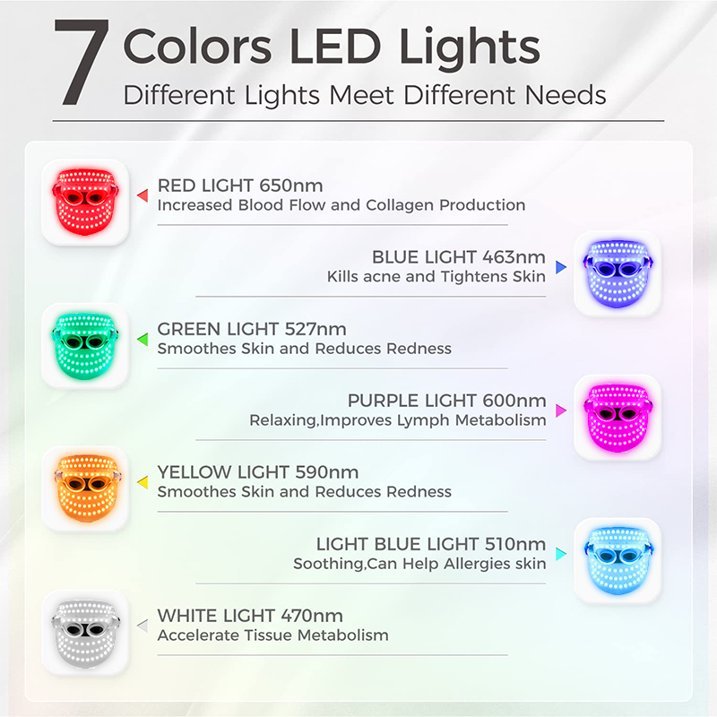 Wireless Led Mask Phototherapy 7 Color Mask Skin Care Led Mask