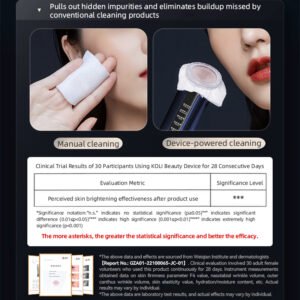 Radio Frequency Skin Tightening Machine Facial Massage Light Therapy for Wrinkles 6 in 1 Skin Tightening Rejuvenation Skin Care Device with Ice - Cooling Beauty