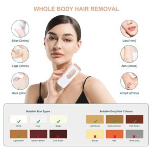 HOME USE PAINLESS HAIR REMOVAL