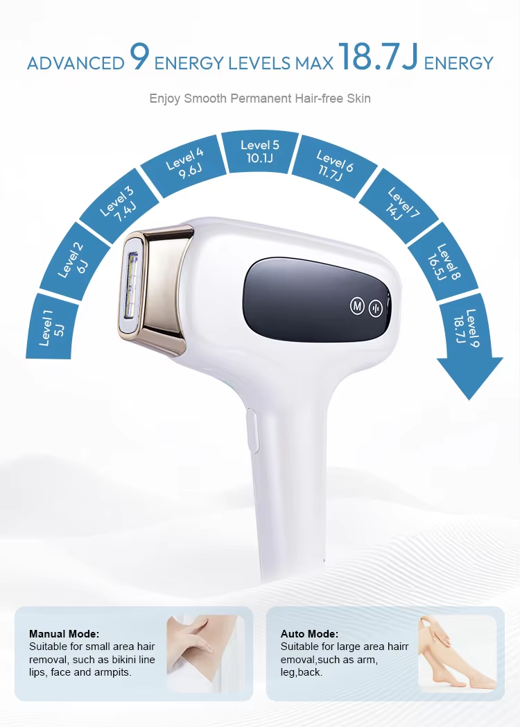 Super Ice-Cooling Fast-Speed IPL Hair Removal Device