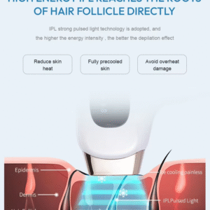 Super Ice-Cooling Fast-Speed IPL Hair Removal Device