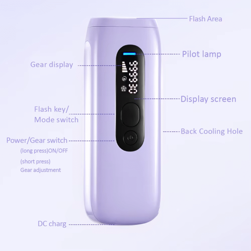 IPL Laser Hair Removal Device for Women & Men – 999,999 Flashes Painless At-Home Hair Remover with LCD Display, Includes Protective Glasses & Shaver