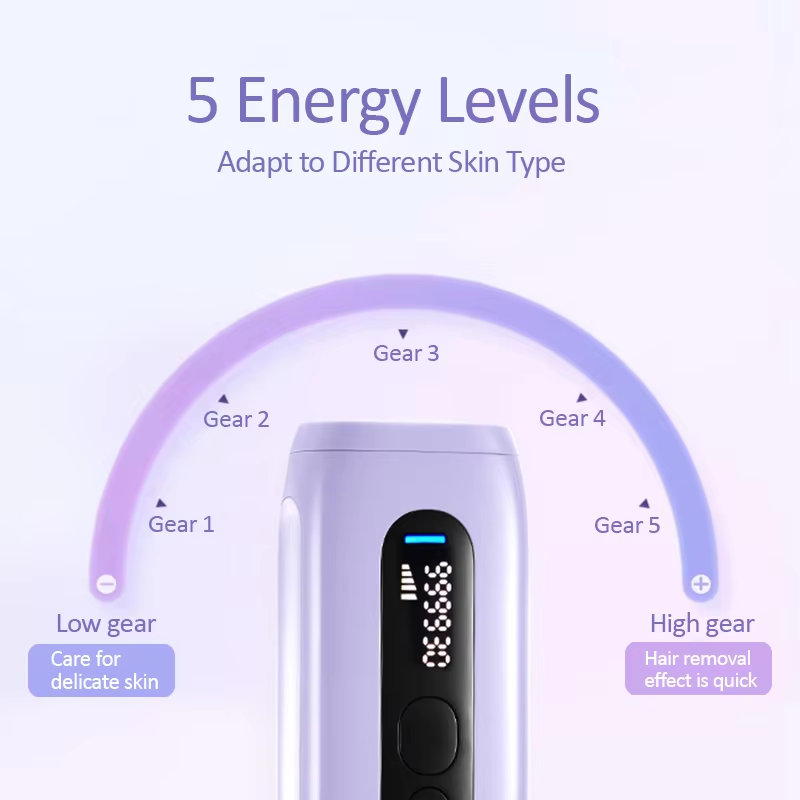 IPL Laser Hair Removal Device for Women & Men – 999,999 Flashes Painless At-Home Hair Remover with LCD Display, Includes Protective Glasses & Shaver