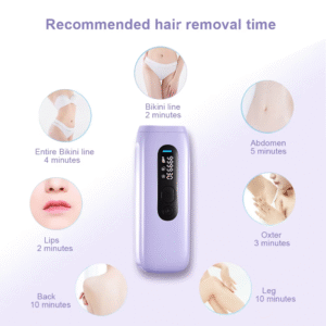 IPL Laser Hair Removal Device for Women & Men – 999,999 Flashes Painless At-Home Hair Remover with LCD Display, Includes Protective Glasses & Shaver