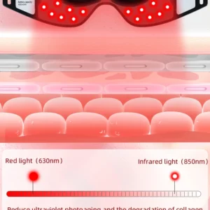 VG-ER01 Red Light Eye Care Mask, Rechargeable LED Eye Beauty Device for Under-Eye Puffiness, Fine Lines and Daily Relaxation