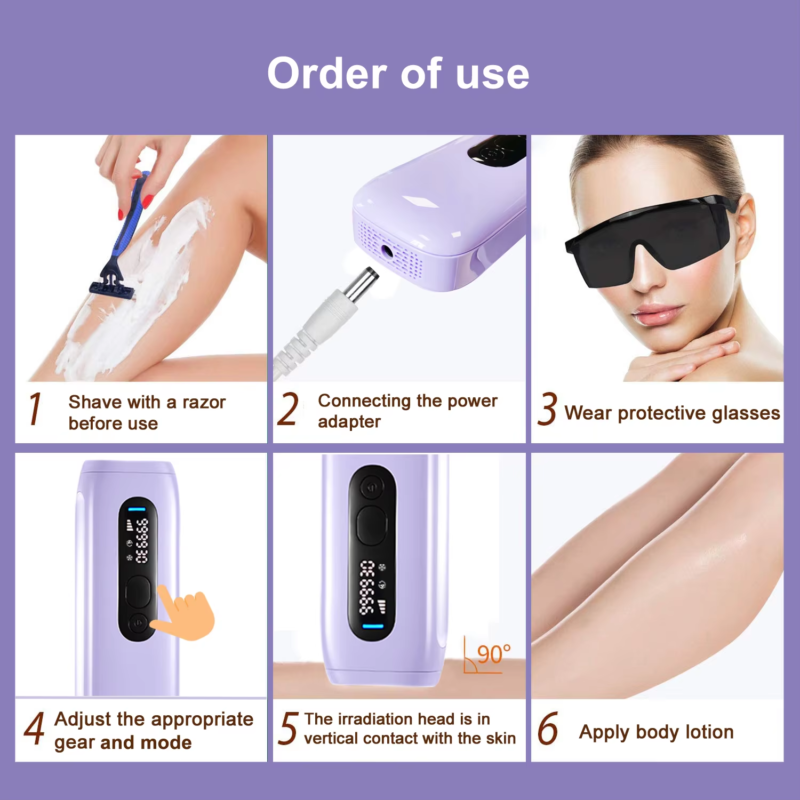 VG-H04R IPL Hair Removal Device, 5 Levels (5-12J), Manual/Auto Mode, At-Home Hair Reduction for Face and Body