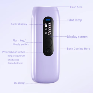 VG-H04R IPL Hair Removal Device, 5 Levels (5-12J), Manual/Auto Mode, At-Home Hair Reduction for Face and Body