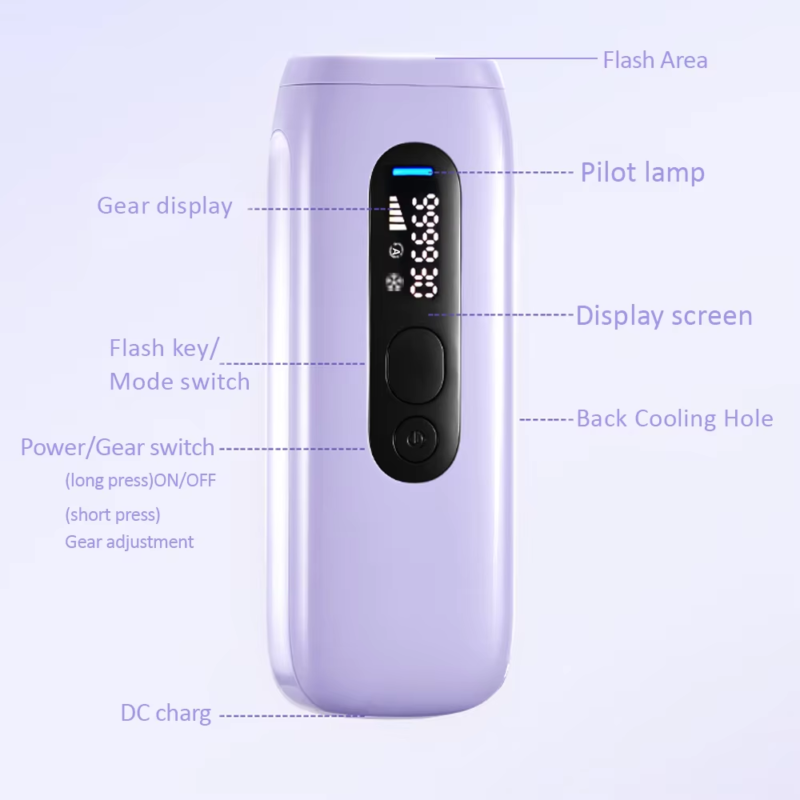 VG-H04R IPL Hair Removal Device, 5 Levels (5-12J), Manual/Auto Mode, At-Home Hair Reduction for Face and Body