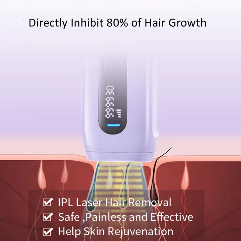 VG-H04R IPL Hair Removal Device, 5 Levels (5-12J), Manual/Auto Mode, At-Home Hair Reduction for Face and Body
