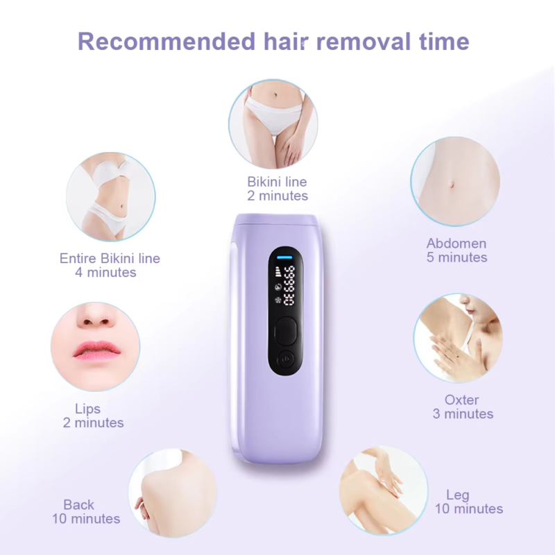 VG-H04R IPL Hair Removal Device, 5 Levels (5-12J), Manual/Auto Mode, At-Home Hair Reduction for Face and Body