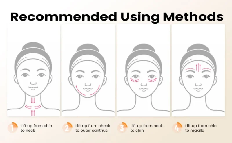 VG-OF103 Neck & Face Lifting Massager, Red Light LED + EMS Microcurrent Device for Jawline Definition and Skin Tightening Look