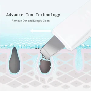 VG-OS03 Ultrasonic Skin Scrubber, Facial Deep Cleansing Spatula with Ion Mode for Blackhead, Oil and Dead Skin Care