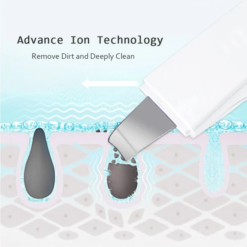 VG-OS03 Ultrasonic Skin Scrubber, Facial Deep Cleansing Spatula with Ion Mode for Blackhead, Oil and Dead Skin Care
