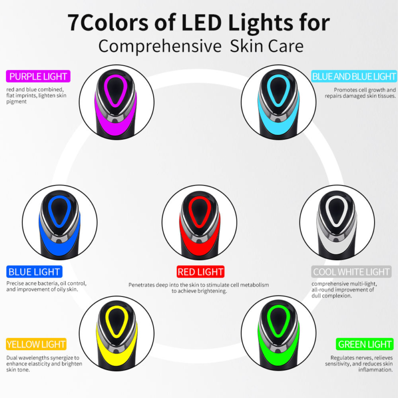 VG-RF501 7-Color LED Facial Treatment Device, Anti-Aging Skin Care Wand with Heating Massage and Home Spa Routine