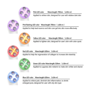 VG-RF510 RF EMS LED Facial Massager, 7-Color Light Beauty Device with 4-Pole Head and Charging Base for Firm-Looking Skin