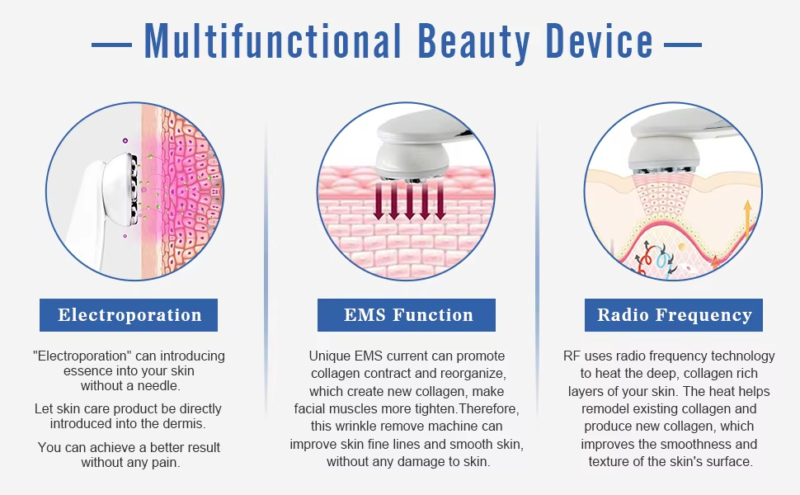 VG-RF510 RF EMS LED Facial Massager, 7-Color Light Beauty Device with 4-Pole Head and Charging Base for Firm-Looking Skin